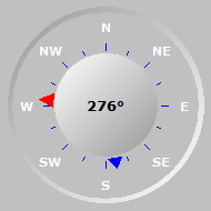 Wind Compass